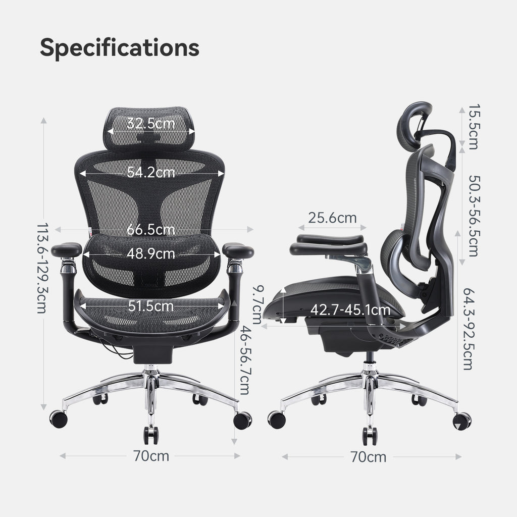 C300