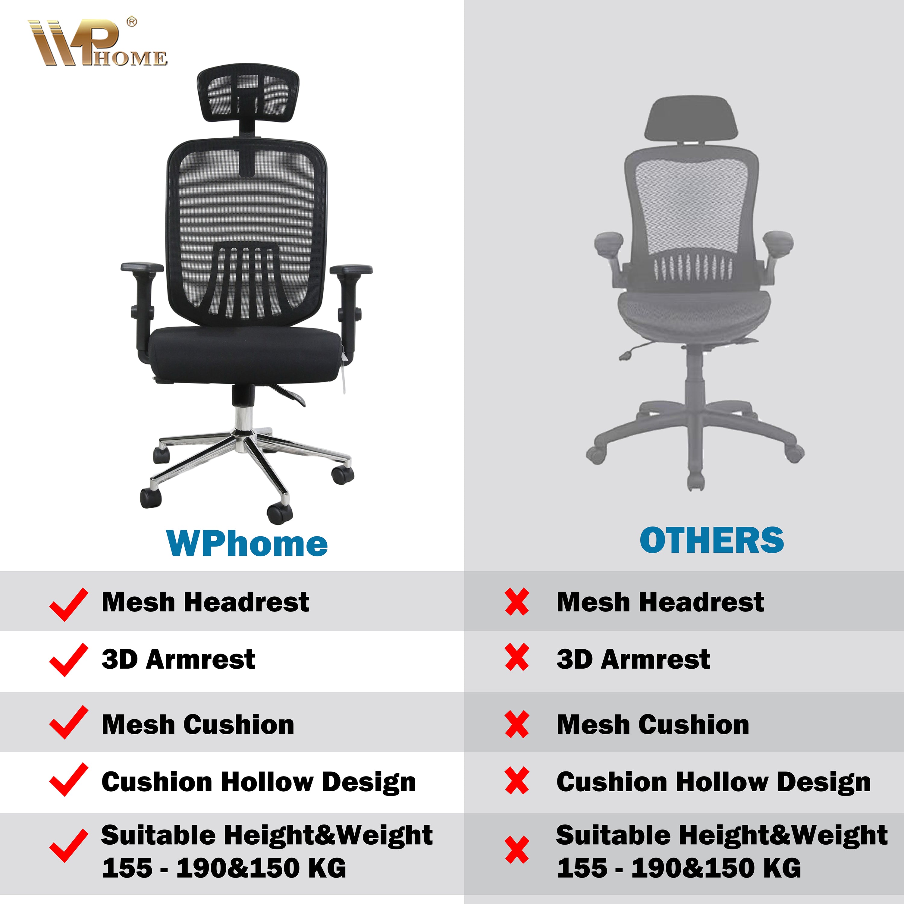 WPHOME LA858 Executive High-Back Ergonomic Office Chair