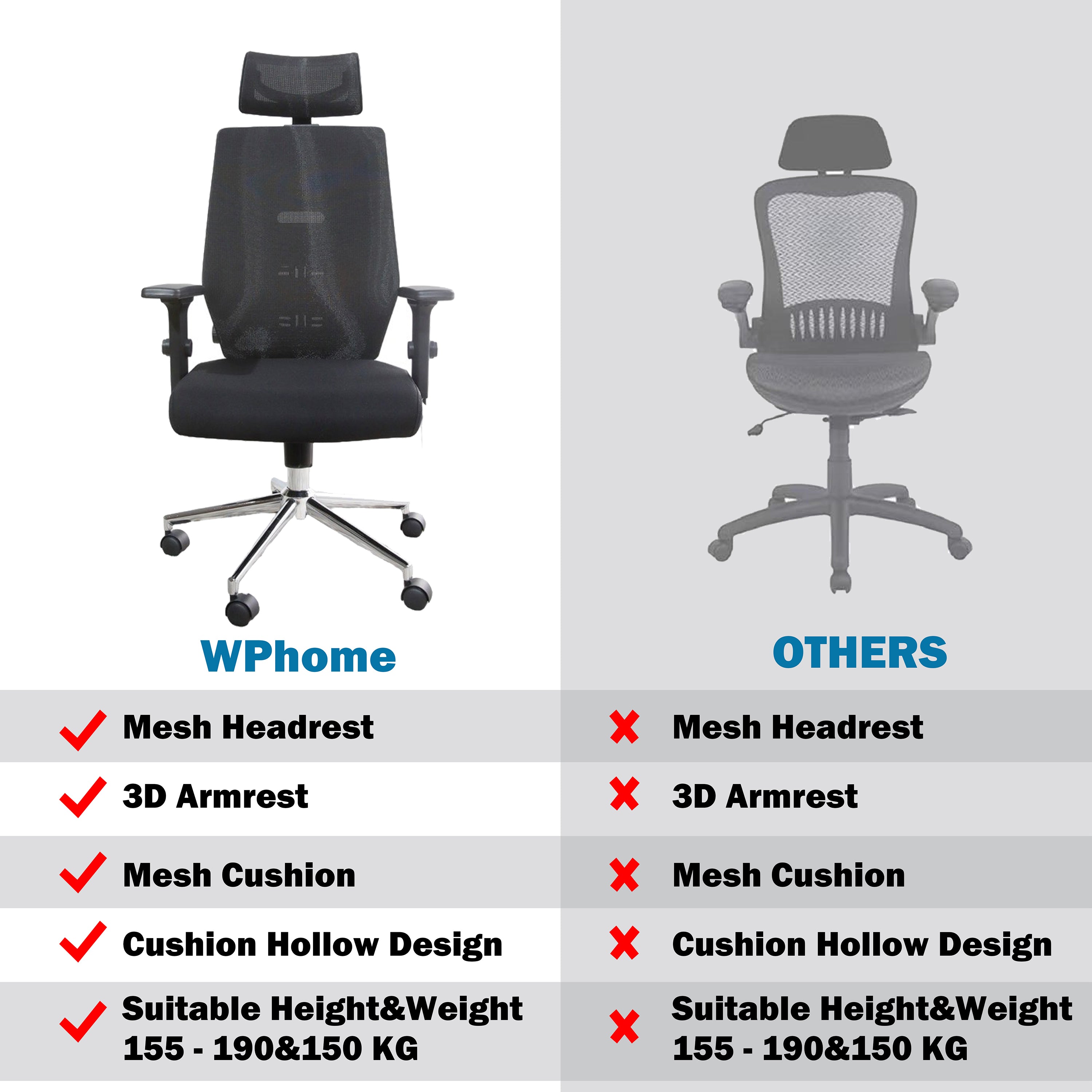WPHOME LA-8026