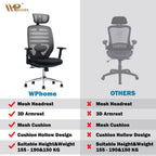 WPHOME LA-8036