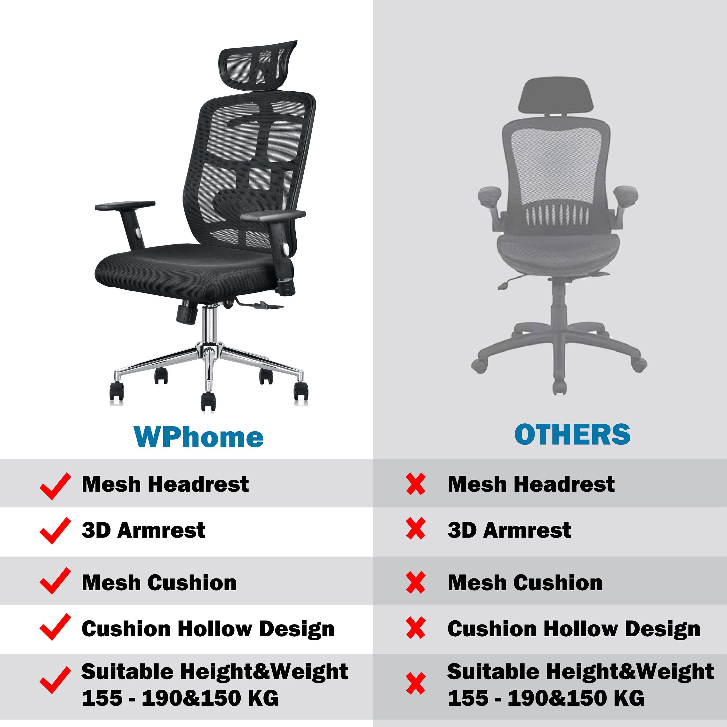WPHOME LA-896