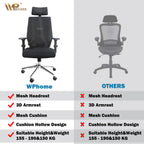 WPHOME LA-8026